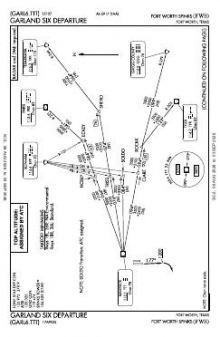 GARLAND SIX chart preview