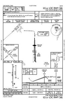 ILS OR LOC RWY 36L chart preview