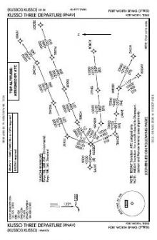 KUSSO THREE (RNAV) chart preview