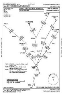 NANDR FOUR (RNAV) chart preview