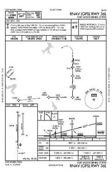 RNAV (GPS) RWY 36L chart preview