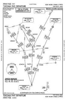 TEXOMA FIVE chart preview