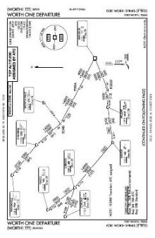 WORTH ONE chart preview