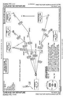 GARLAND SIX chart preview