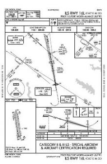 ILS RWY 16L (CAT II - III) chart preview