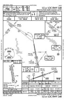 ILS OR LOC RWY 34R chart preview