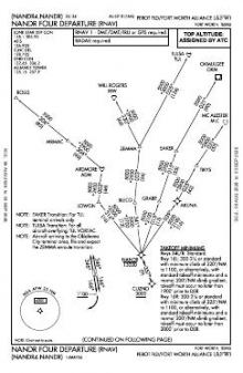 NANDR FOUR (RNAV) chart preview
