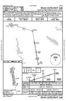 RNAV (GPS) RWY 34R chart preview