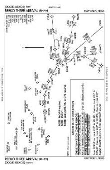 REEKO THREE (RNAV) chart preview