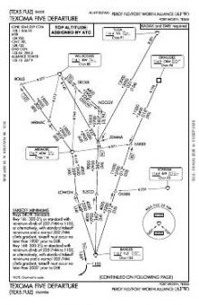 TEXOMA FIVE chart preview