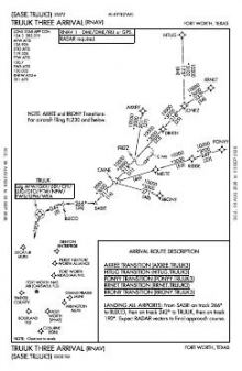 TRUUK THREE (RNAV) chart preview