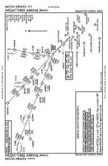 WESAT THREE (RNAV) chart preview