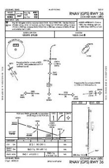 RNAV (GPS) RWY 36 chart preview