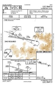 LOC RWY 09 chart preview