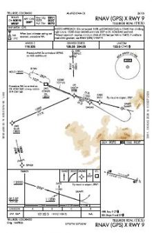 RNAV (GPS) X RWY 09 chart preview