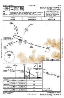 RNAV (GPS) Y RWY 09 chart preview