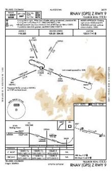 RNAV (GPS) Z RWY 09 chart preview