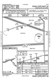 RNAV (GPS) RWY 24 chart preview