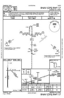 RNAV (GPS) RWY 17 chart preview