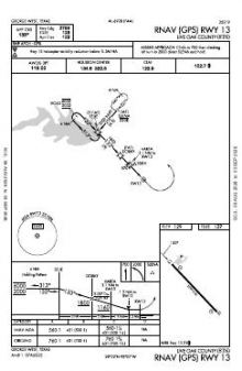 RNAV (GPS) RWY 13 chart preview