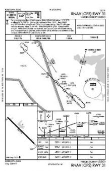 RNAV (GPS) RWY 31 chart preview