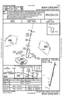 RNAV (GPS) RWY 01 chart preview