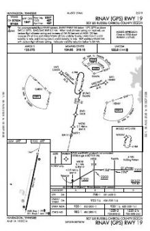 RNAV (GPS) RWY 19 chart preview