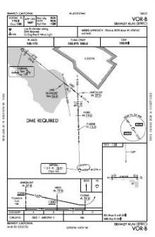 VOR-B chart preview