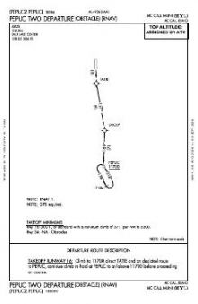 PEPUC TWO (OBSTACLE) (RNAV) chart preview