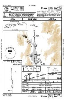 RNAV (GPS) RWY 34 chart preview