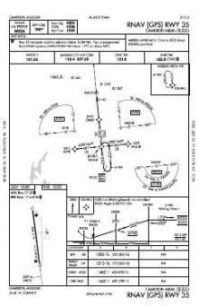 RNAV (GPS) RWY 35 chart preview