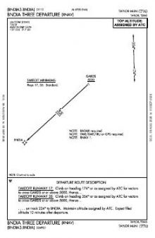 BNDIA THREE (RNAV) chart preview