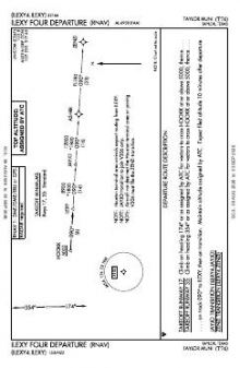 ILEXY FOUR (RNAV) chart preview