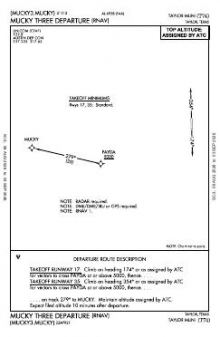 MUCKY THREE (RNAV) chart preview