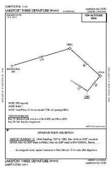 LAKEPORT THREE (RNAV) chart preview