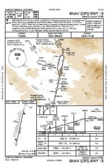 RNAV (GPS) RWY 18 chart preview