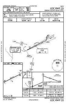 LOC RWY 25 chart preview