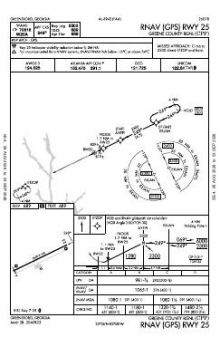 RNAV (GPS) RWY 25 chart preview