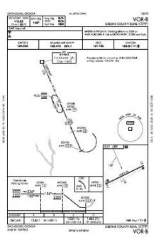VOR-B chart preview