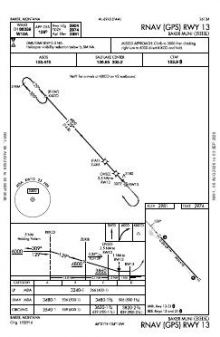RNAV (GPS) RWY 13 chart preview