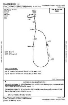 STACO TWO (RNAV) chart preview