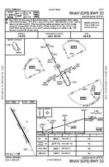 RNAV (GPS) RWY 33 chart preview