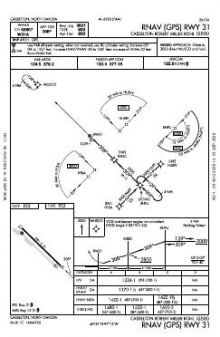 RNAV (GPS) RWY 31 chart preview