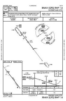 RNAV (GPS) RWY 14 chart preview