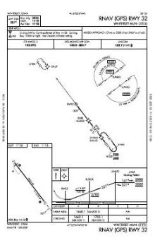 RNAV (GPS) RWY 32 chart preview