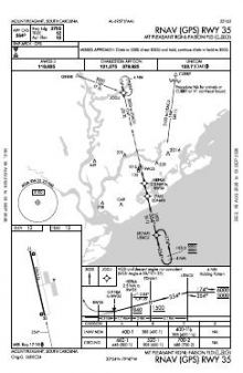 RNAV (GPS) RWY 35 chart preview