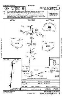 RNAV (GPS) RWY 18 chart preview