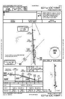 ILS Y OR LOC Y RWY 01 chart preview