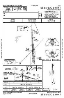ILS Z OR LOC Z RWY 01 chart preview