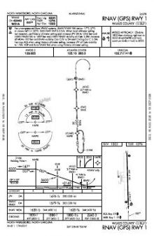 RNAV (GPS) RWY 01 chart preview
